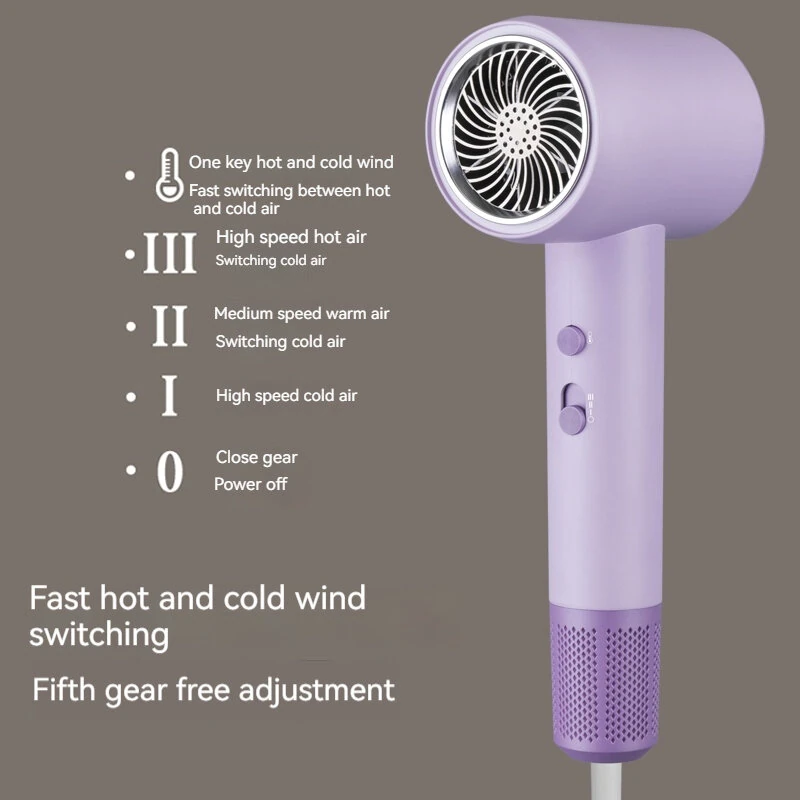 (image for) 2000W Powerful Hair Dryer 5-Level Temperature Adjustment Dual Switches with Rotating Nozzle 220~240V Salon Hair Dryer for Home